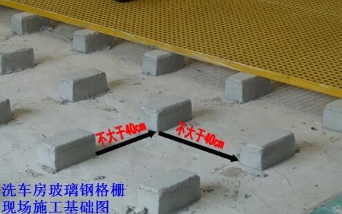 洗車房排水溝的設計要點